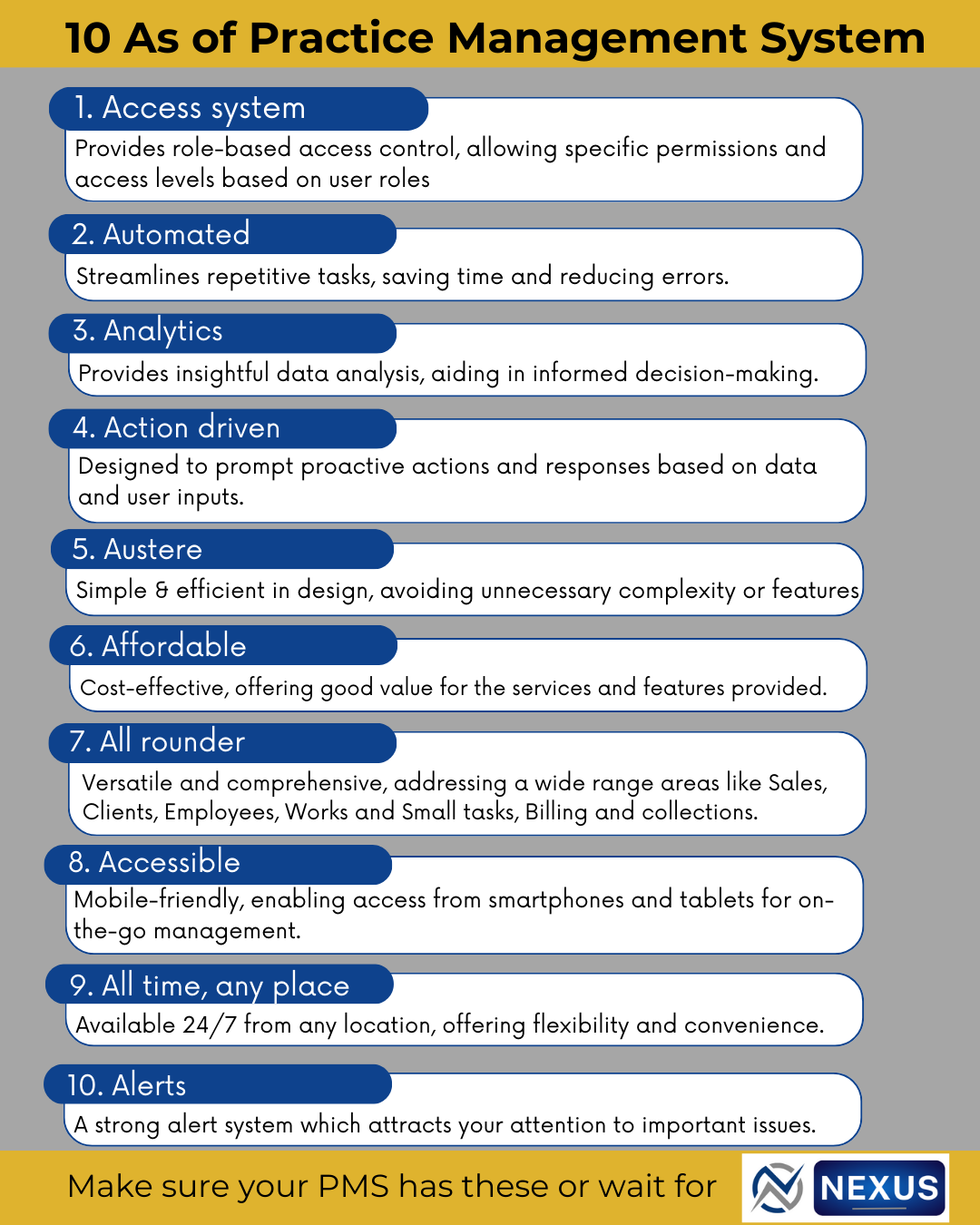 best tax practice management software in india